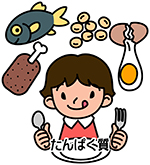 食事タンパク質 食事タンパク質